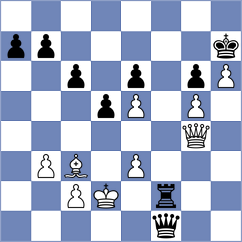 Manukyan - Salinas Herrera (Chess.com INT, 2020)