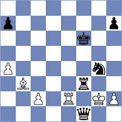 Ilinca - Bluebaum (chess.com INT, 2025)