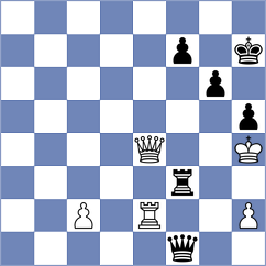 Degenbaev - Bortnyk (chess.com INT, 2025)