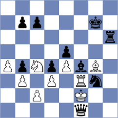 Lewicki - Iljiushenok (chess.com INT, 2021)