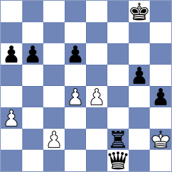 Eshaghzadeh - Peyravi (Chess.com INT, 2021)