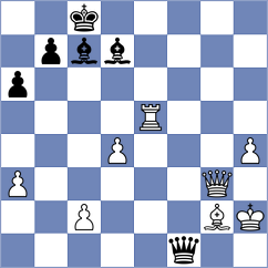 De Silva - Domingo Nunez (chess.com INT, 2024)