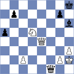 Sanchez Barroso - Ruiz Gutierrez (Malaga, 1982)