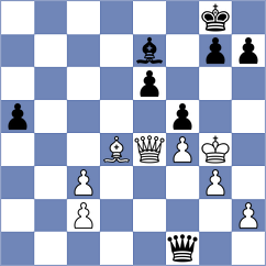 Mendez Fortes - Klepikov (chess.com INT, 2023)