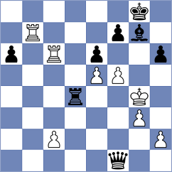 Djokic - Bellissimo (chess.com INT, 2024)