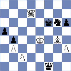 Samarth - Rosenberg (chess.com INT, 2023)