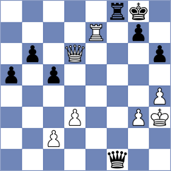 Fayard - Dixit (chess.com INT, 2024)