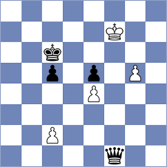 Lizak - Haug (chess.com INT, 2025)