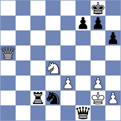 Slade - Sanudula (chess.com INT, 2024)