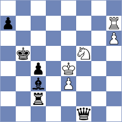 Levitan - Haddouche (chess.com INT, 2025)