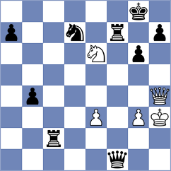 Atakishiyev - Demchenko (chess.com INT, 2021)