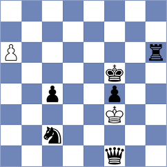 Sarveshwaran V - Guliev (chess.com INT, 2025)