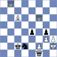 Becking - Mekhitarian (chess.com INT, 2025)