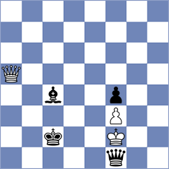 Haug - Rubes (chess.com INT, 2025)