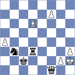 Weetik - Sheremetev (chess.com INT, 2025)
