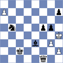 Theodorou - Shimanov (chess.com INT, 2025)