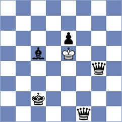 Novikova - Kiseleva (chess.com INT, 2023)