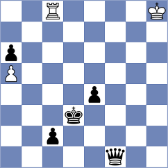 Fisabilillah - Cieslak (chess.com INT, 2025)
