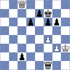 Koridze - Fernandes (chess.com INT, 2025)
