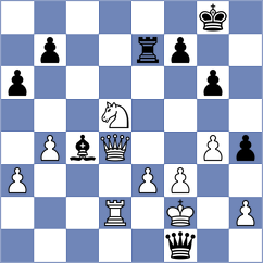 Ishvi - Buscar (chess.com INT, 2025)