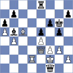 Sabuk - Dubnevych (chess.com INT, 2025)