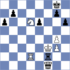 Yilmaz - Boyer (chess.com INT, 2022)