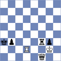Sanchez Villena - Cruz Pino (lichess.org INT, 2022)