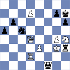 Demidov - Vidit (chess.com INT, 2025)