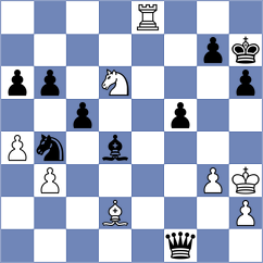 Garcia Molina - Grandelius (chess.com INT, 2025)
