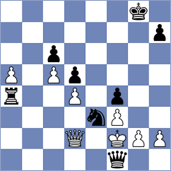 Rodchenkov - Le Ruyet (chess.com INT, 2022)