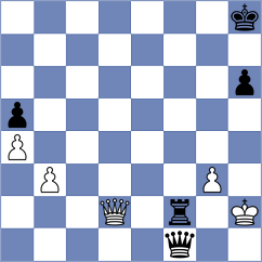Torres Dominguez - Omelja (chess.com INT, 2022)