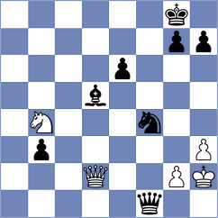 Gulamirian - Decuigniere (chess.com INT, 2025)