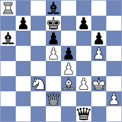 Erdogdu - Domingo Nunez (chess.com INT, 2022)