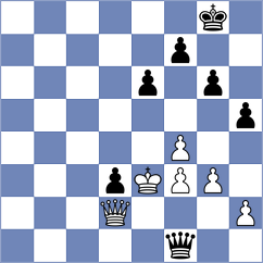 Cano Gimenez - Ramos Ferrandis (Alicante, 2003)