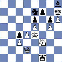 Gutierrez - Hernandez Jimenez (Medellin COL, 2025)