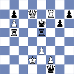 Gurel - Plat (chess.com INT, 2025)