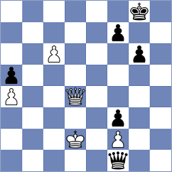 Pham Le Thao Nguyen - Aravindhan (chess.com INT, 2025)