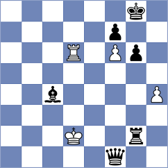 Terlouw - Mullodzhanov (chess.com INT, 2025)