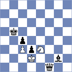 Kovalenko - Tabatabaei (chess.com INT, 2022)
