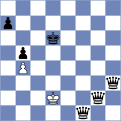 Haidekker - Hoke (Playchess.com INT, 2020)