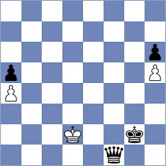 Yuan - Sadorra (Chess.com INT, 2018)