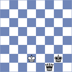 Costachi - Sanal (chess.com INT, 2023)