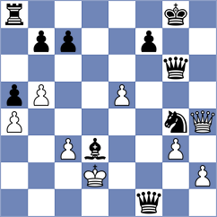Osinovsky - Morkunas (chess.com INT, 2024)