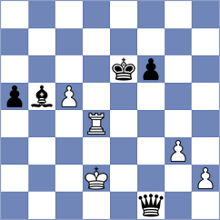 Mcneill - Kashlinskaya (Chess.com INT, 2020)