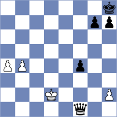 Mata Gonzalez - Kalyani Sirin (chess.com INT, 2025)