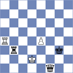 Mkrtchyan - Gaehwiler (Biel SUI, 2024)