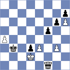 Ruge - Zarnicki (chess.com INT, 2023)