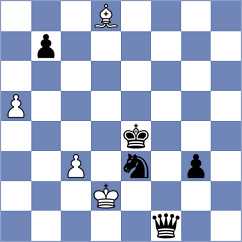 Chizhikov - Yilmaz (chess.com INT, 2022)