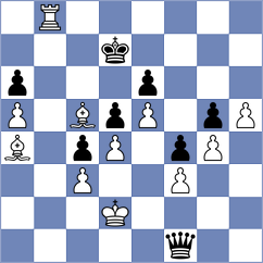 Vratonjic - Tosic (Belgrade SRB, 2024)