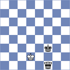 Konopka - Ioannidis (Europe Echecs INT, 2021)
